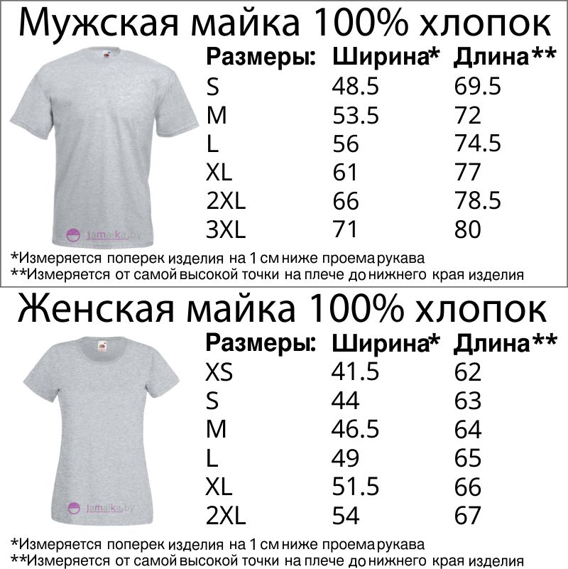 разменная таблица мужских и женских маек FOTL